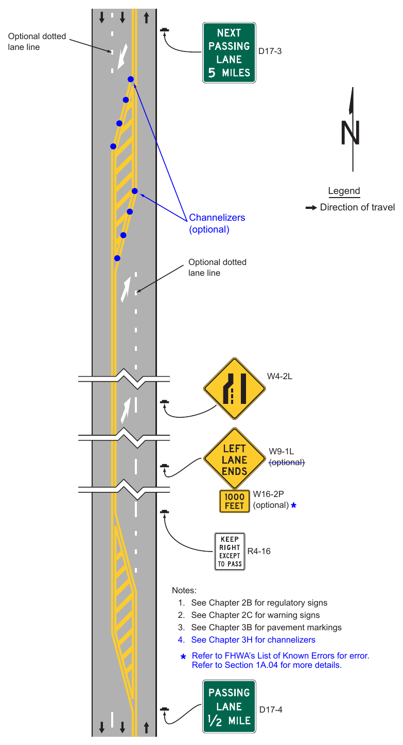 Figure 2D-27. Example of Signing for an Intermittent Passing Lane