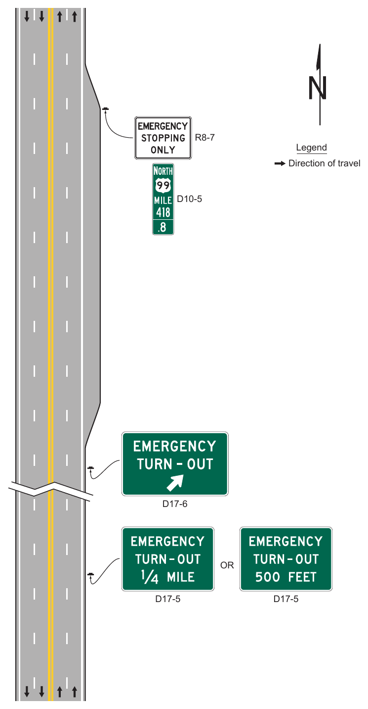Figure 2D-29. Example of Signing for an Emergency Turn-Out