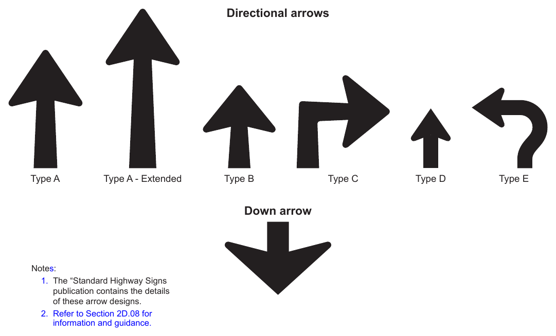 Figure 2D-3. Arrows for Use on Guide Signs