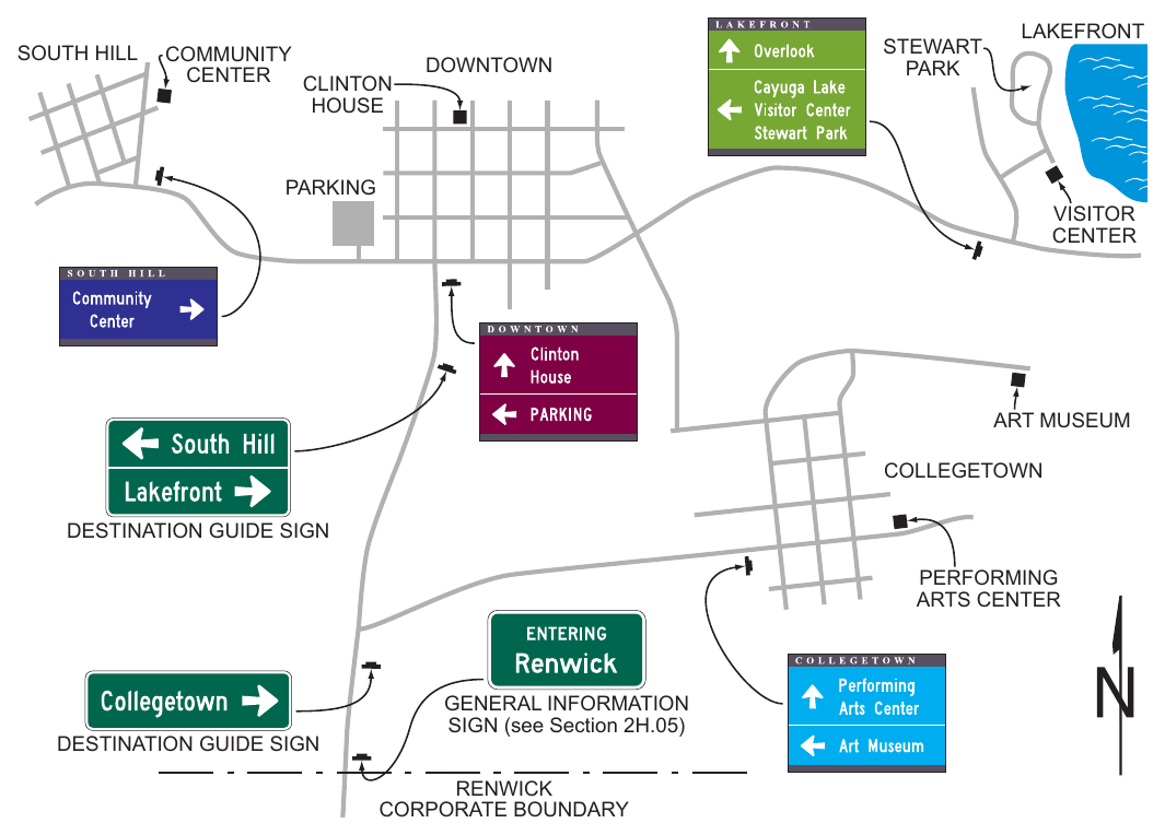 Figure 2D-32. Example of a Color-Coded Community Wayfinding Guide Sign System