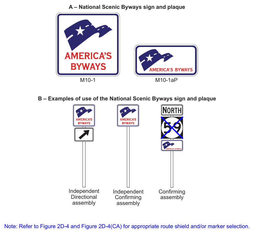 Figure 2D-33. National Scenic Byways Sign and Plaque, and Examples of Use
