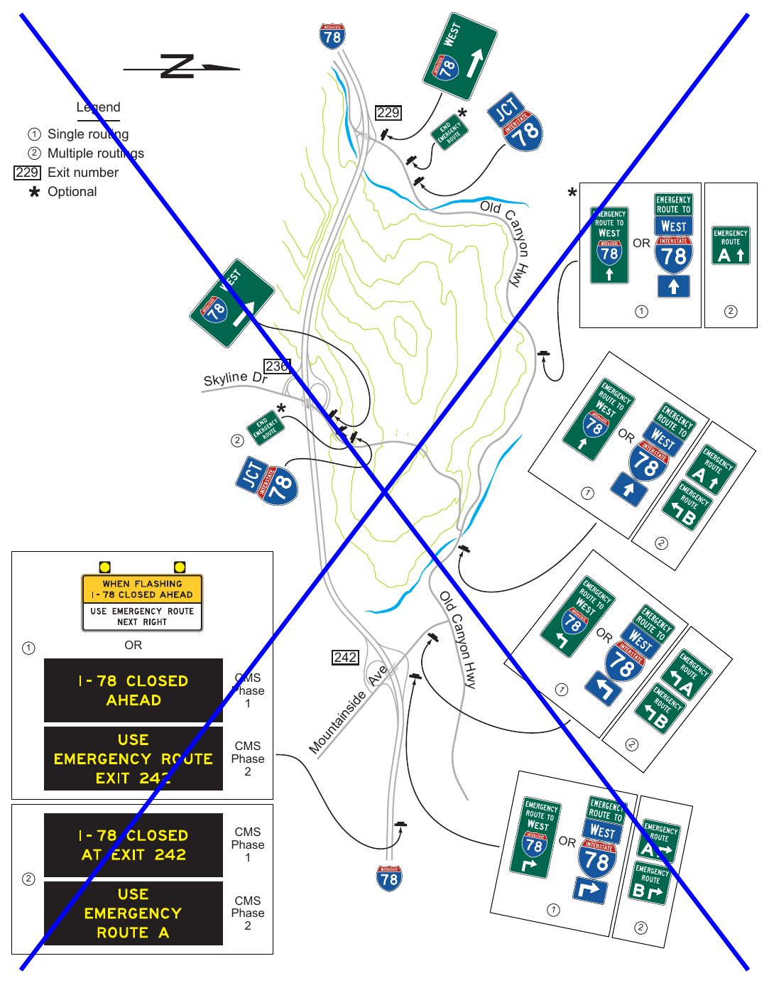 Figure 2D-38. Example of Permanent Guide Signing for Rerouting Because of Traffic Incidents