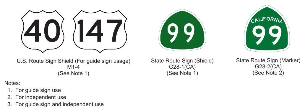 Figure 2D-4(CA). California Route Signs