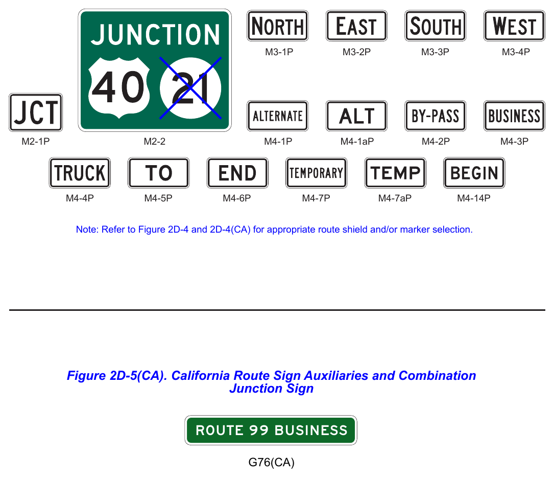 Figure 2D-5. Route Sign Auxiliary Plaques and Combination Junction Sign