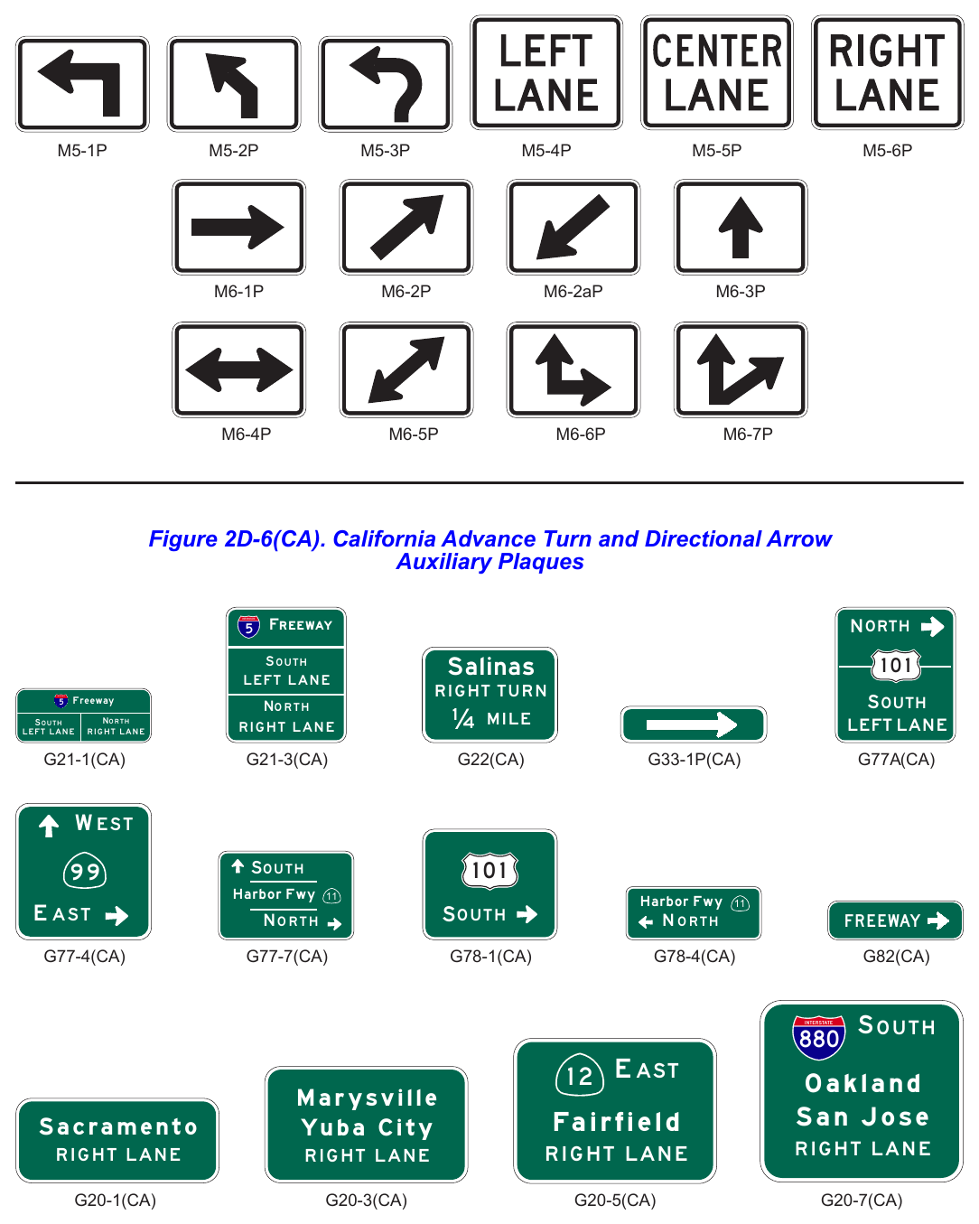 Figure 2D-6. Advance Turn and Directional Arrow Auxiliary Plaques