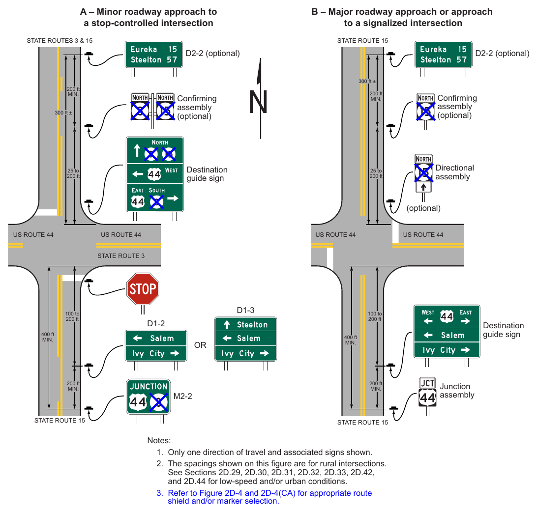 Figure 2D-7. Examples of Consolidation of Route Sign Assemblies into Guide Signs (Sheet 1 of 2)