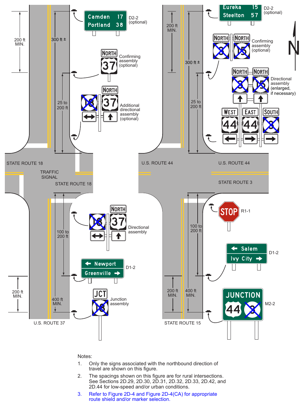 Figure 2D-8. Illustration of Directional Assemblies and Other Route Signs (Sheet 1 of 4)