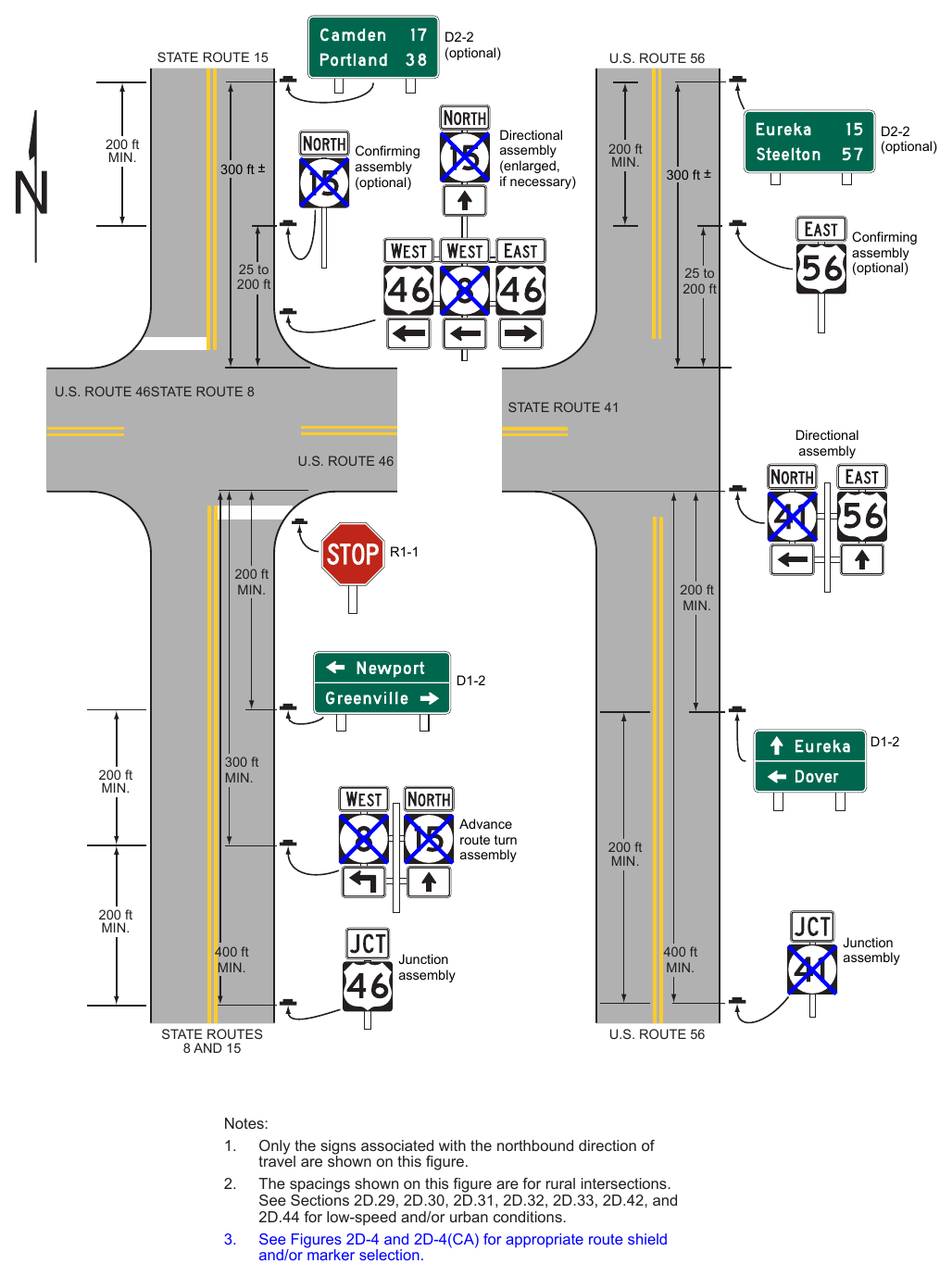 Figure 2D-8. Illustration of Directional Assemblies and Other Route Signs (Sheet 2 of 4)