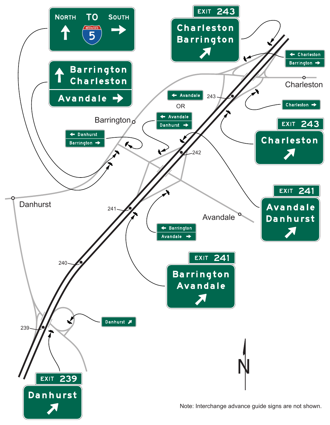 Figure 2E-1. Designation of Destination for Interchanges in Opposing Directions of Travel