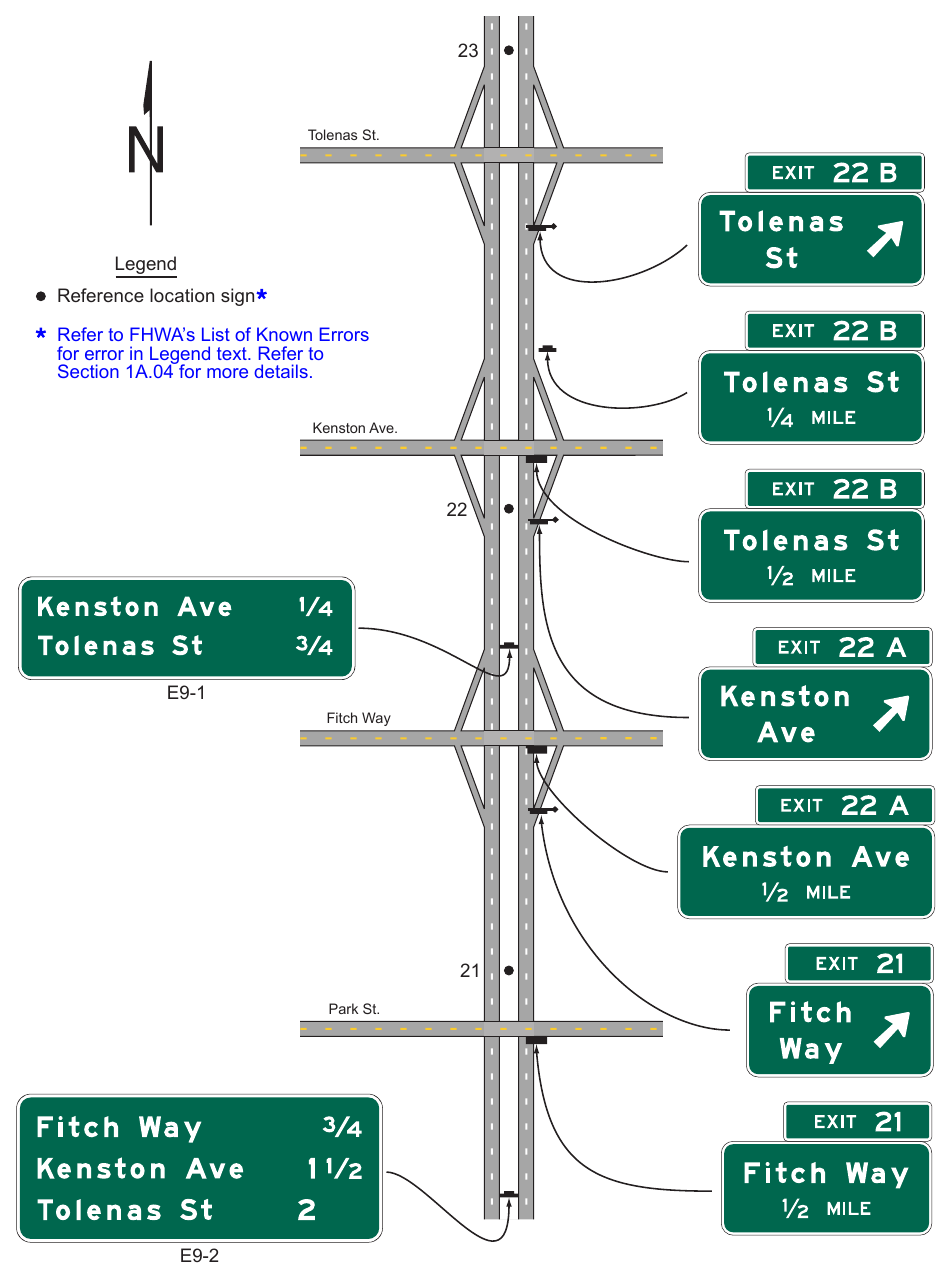 Figure 2E-11. Example of Using a Series of Interchange Sequence Signs for Closely-Spaced Interchanges