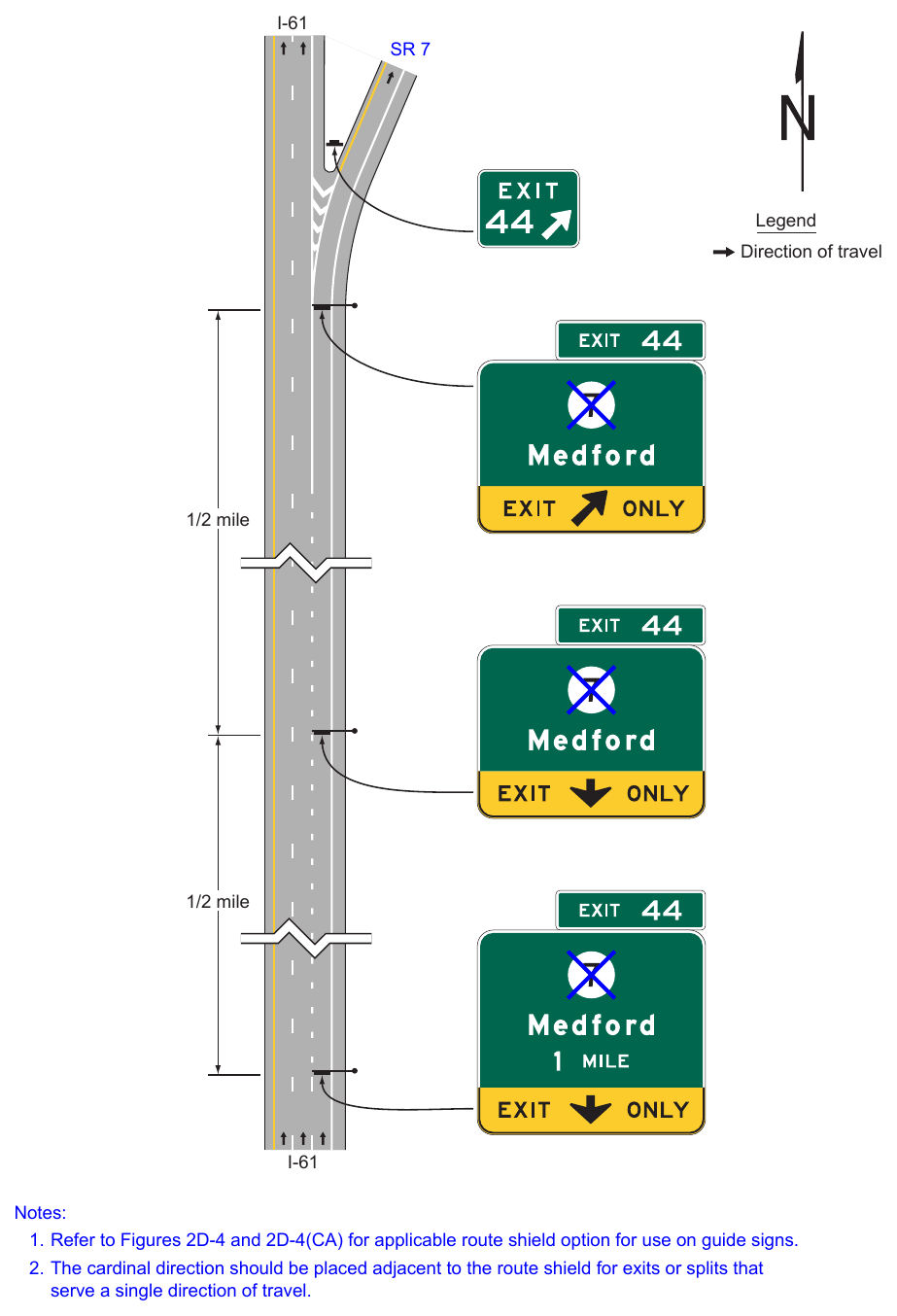 Figure 2E-19. Guide Signs for a Single-Lane Exit to the Right with a Dropped Lane