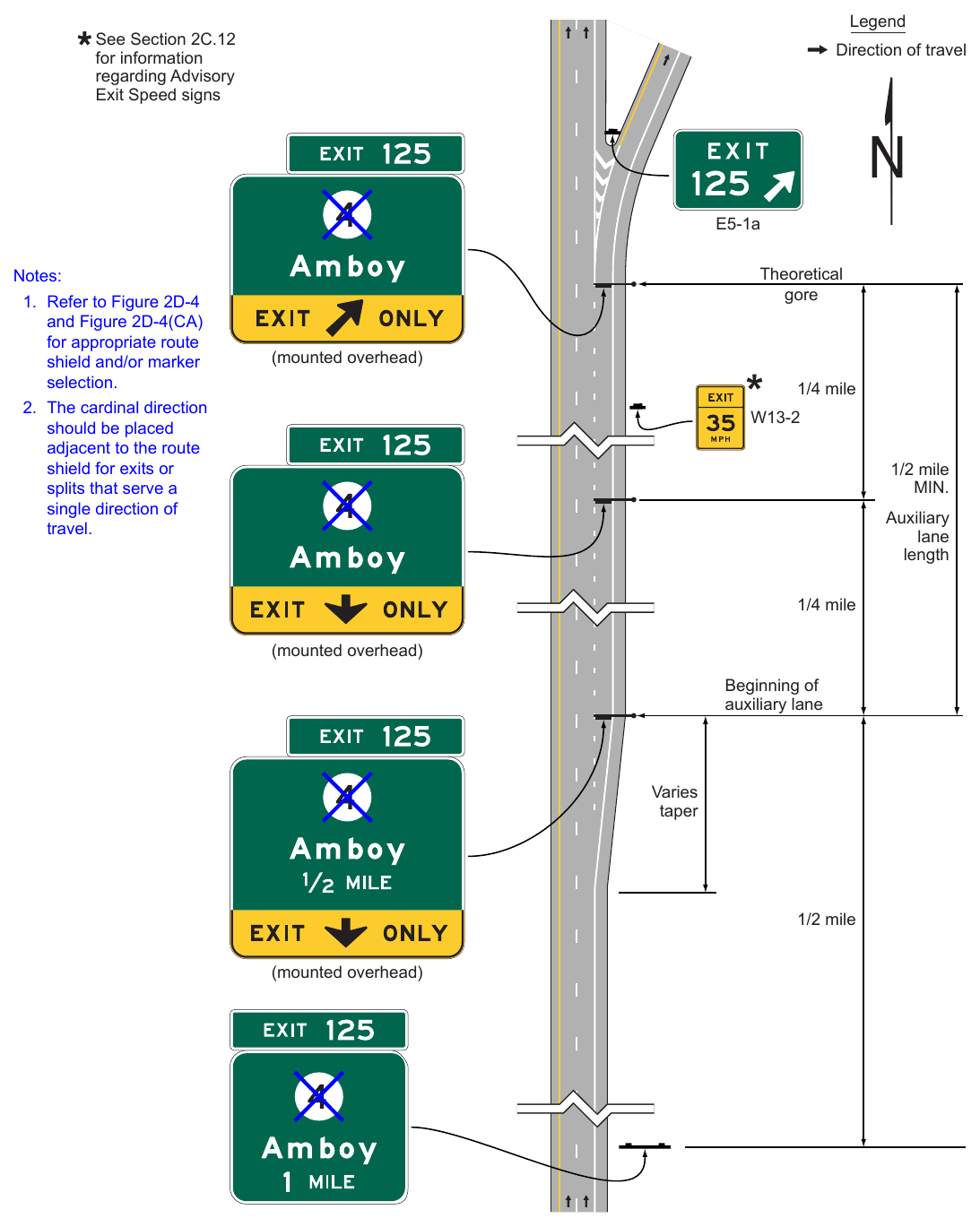 Figure 2E-22. Example of Guide Signs for an Auxiliary Lane of at Least One-Half Mile in Length