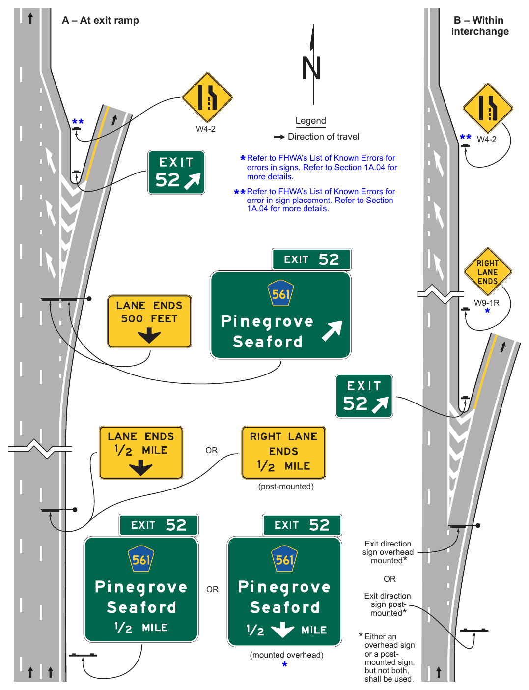 Figure 2E-23. Examples of Signing for Mainline Terminations within an Interchange