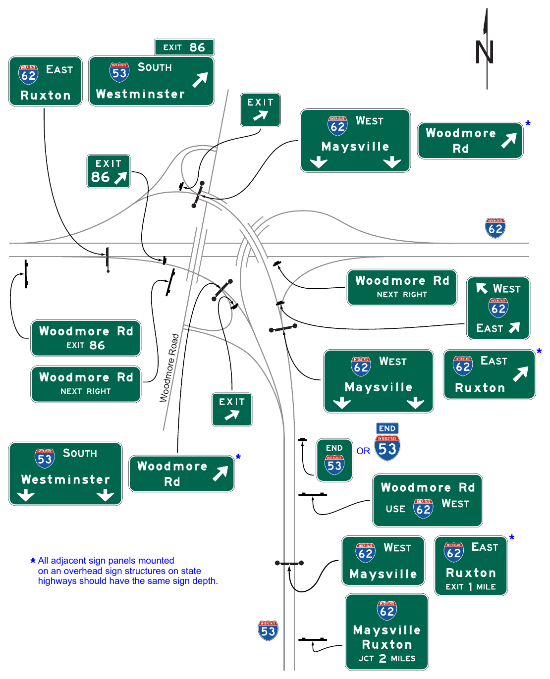 Figure 2E-24. Example of Signing for an Intermediate Interchange within a Major Interchange
