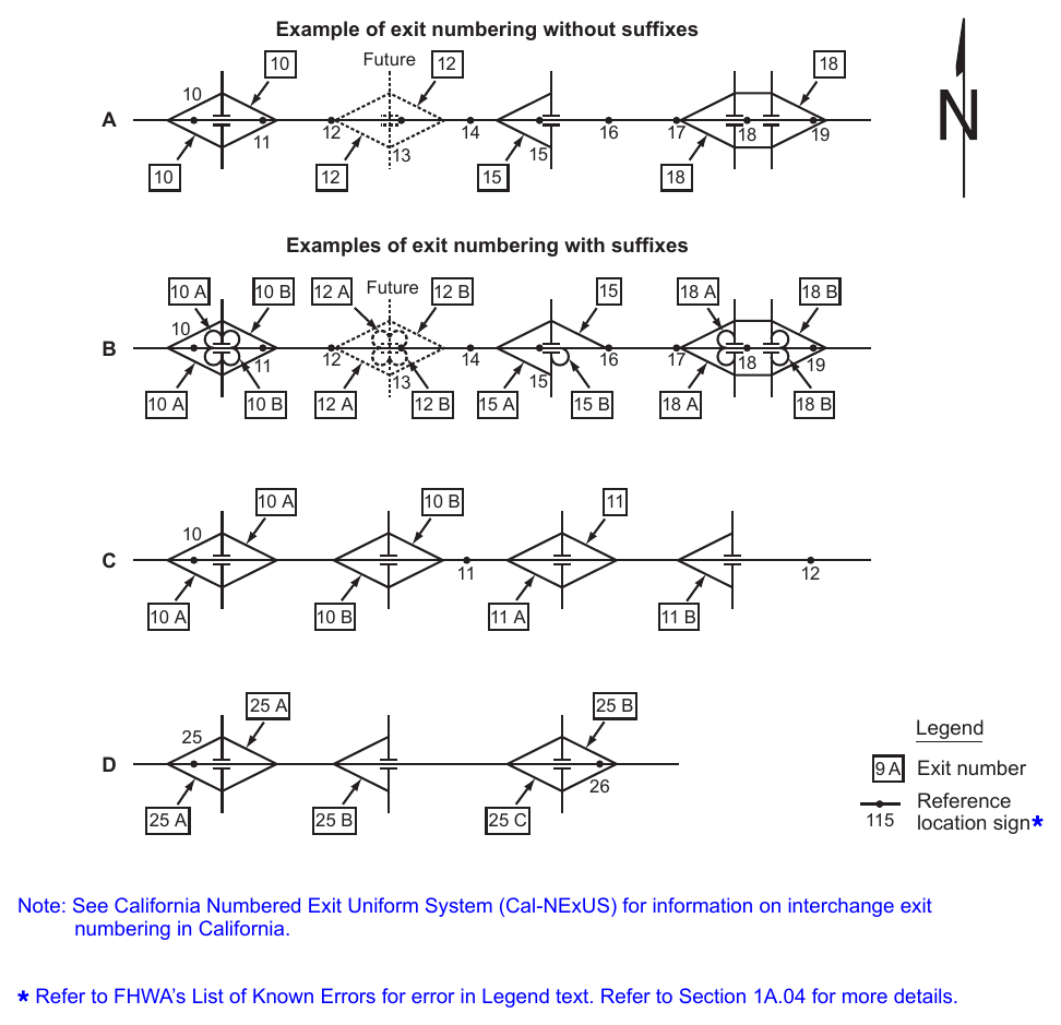 Figure 2E-3. Examples of Interchange Exit Numbering