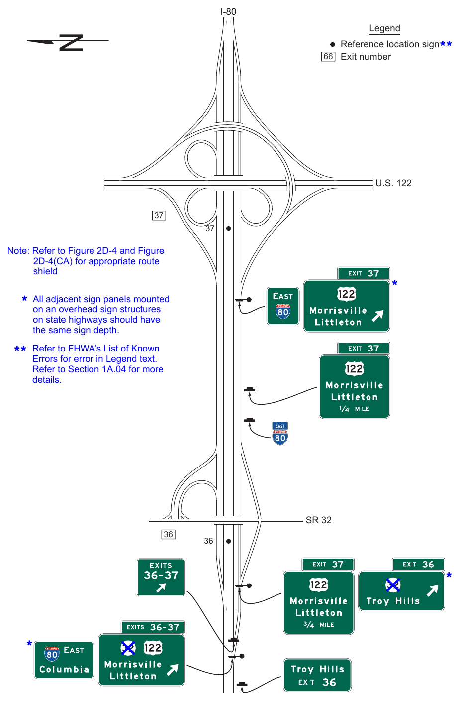 Figure 2E-32. Examples of Guide Signs for Successive Interchanges with Collector-Distributor Roadways (Sheet 1 of 2)