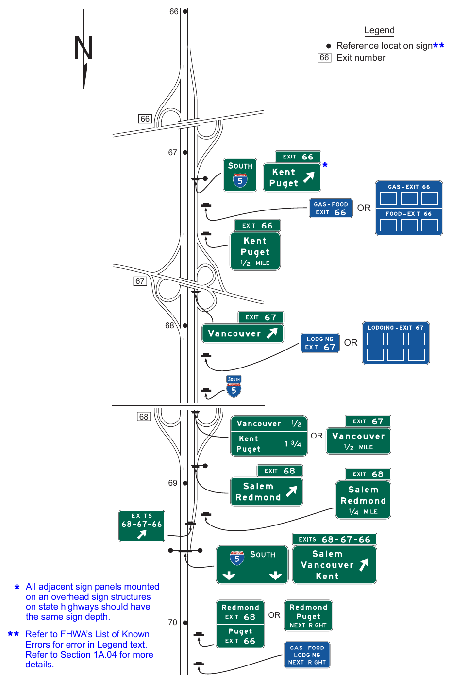 Figure 2E-32. Examples of Guide Signs for Successive Interchanges with Collector-Distributor Roadways (Sheet 2 of 2)