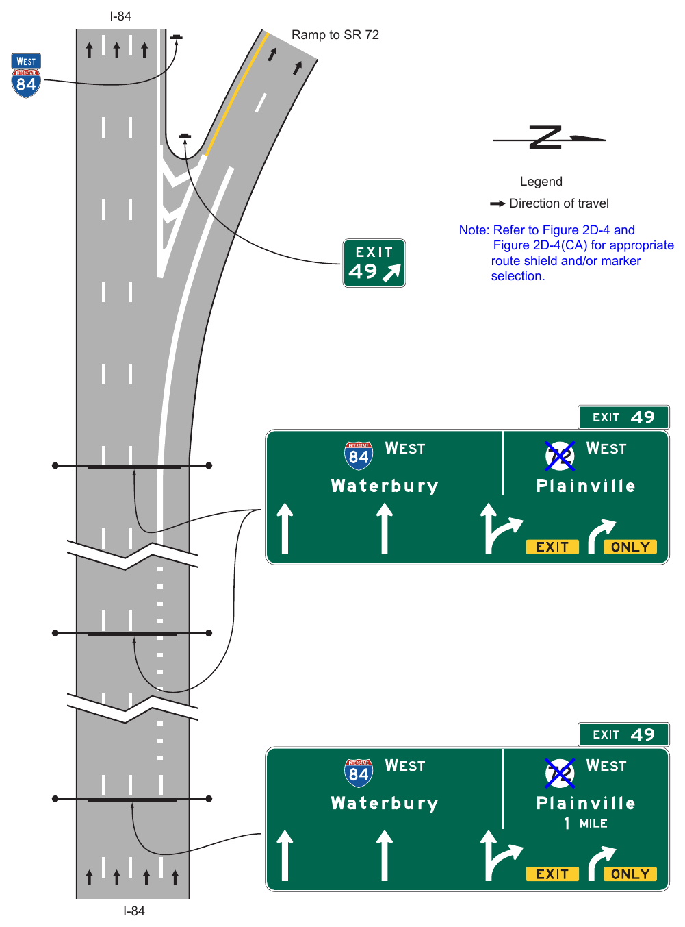 Figure 2E-36. Example of Overhead Arrow-per-Lane Guide Signs for a Two-Lane Exit to the Right with an Option Lane