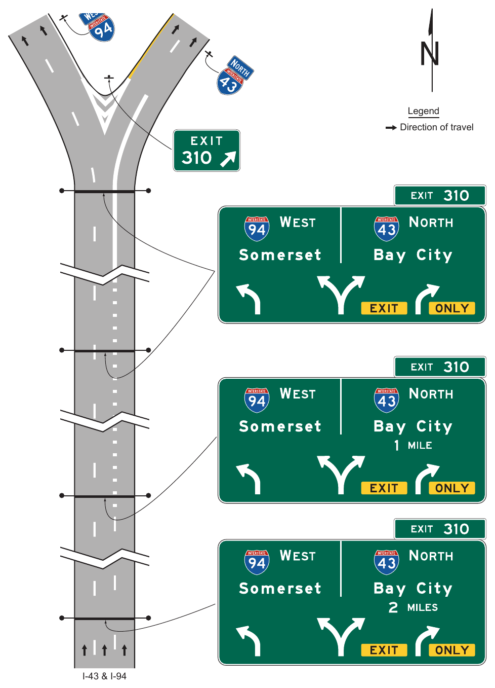 Figure 2E-38. Example of Overhead Arrow-per-Lane Guide Signs for a Split with an Option Lane