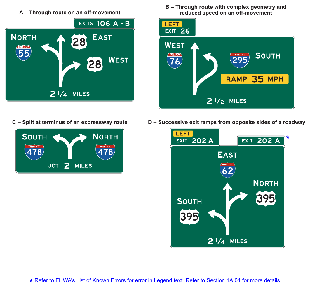 Figure 2E-41. Examples of Diagrammatic Advance Guide Signs