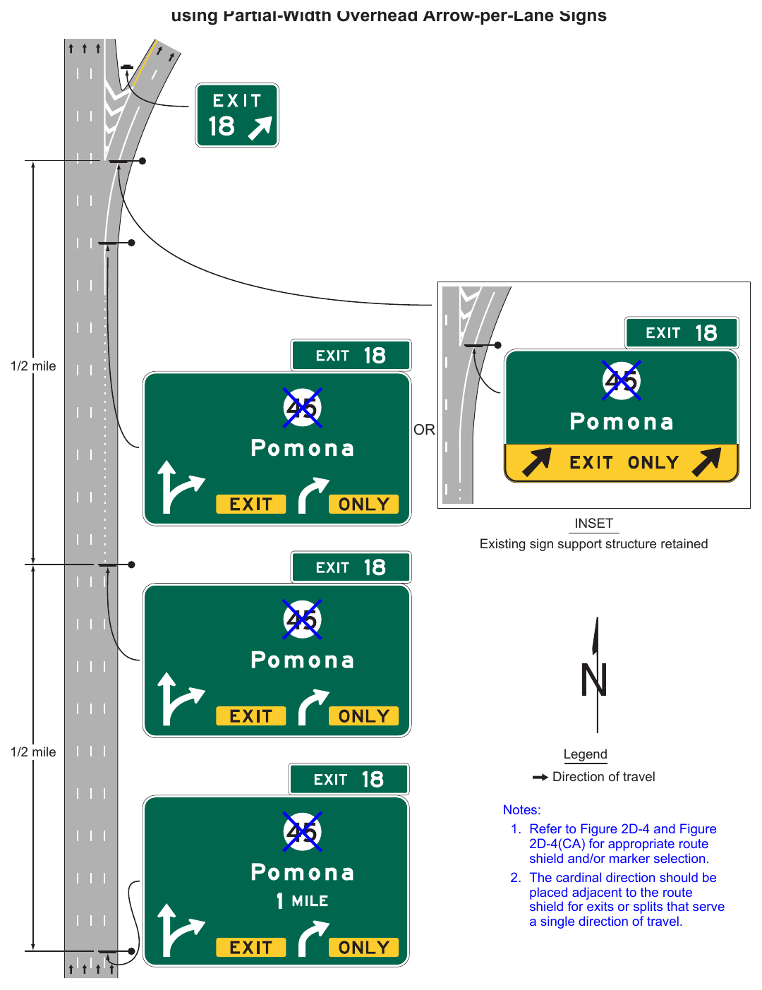 Figure 2E-44. Example of Signing for a Two-Lane Intermediate or Minor Interchange Exit with an Option Lane and a Dropped Lane using Partial-Width Overhead Arrow-per-Lane Signs