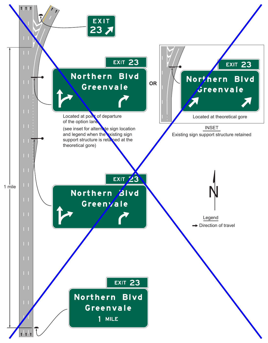 Figure 2E-45. Example of Signing for a Two-Lane Intermediate or Minor Interchange Exit with Option and Auxiliary Lanes using Partial-Width Overhead Arrow-per-Lane Signs