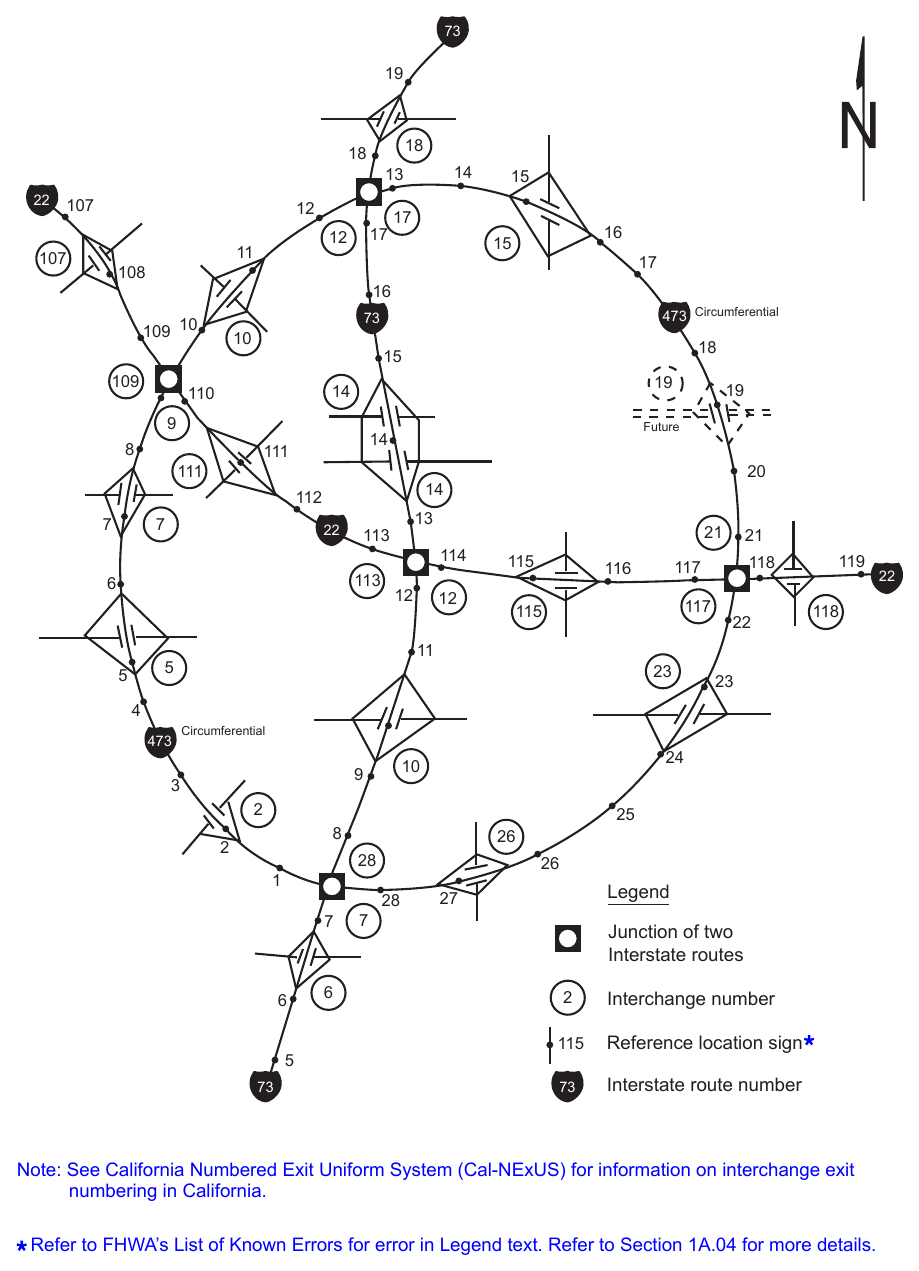 Figure 2E-5. Example of Interchange Numbering for Mainline and Circumferential Routes