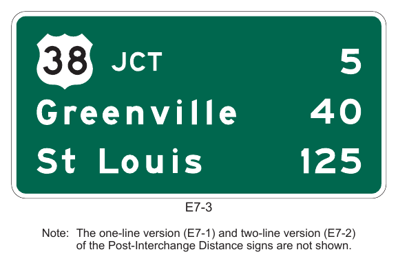 Figure 2E-50. Example of a Post-Interchange Distance Sign