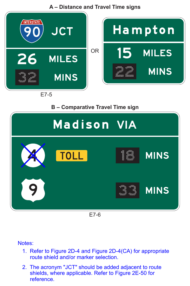 Figure 2E-52. Examples of Travel Time Signs
