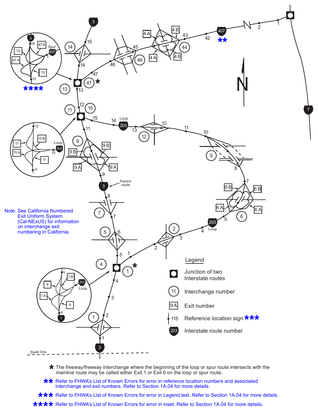 Figure 2E-6. Example of Interchange Numbering for Mainline and Loop Routes