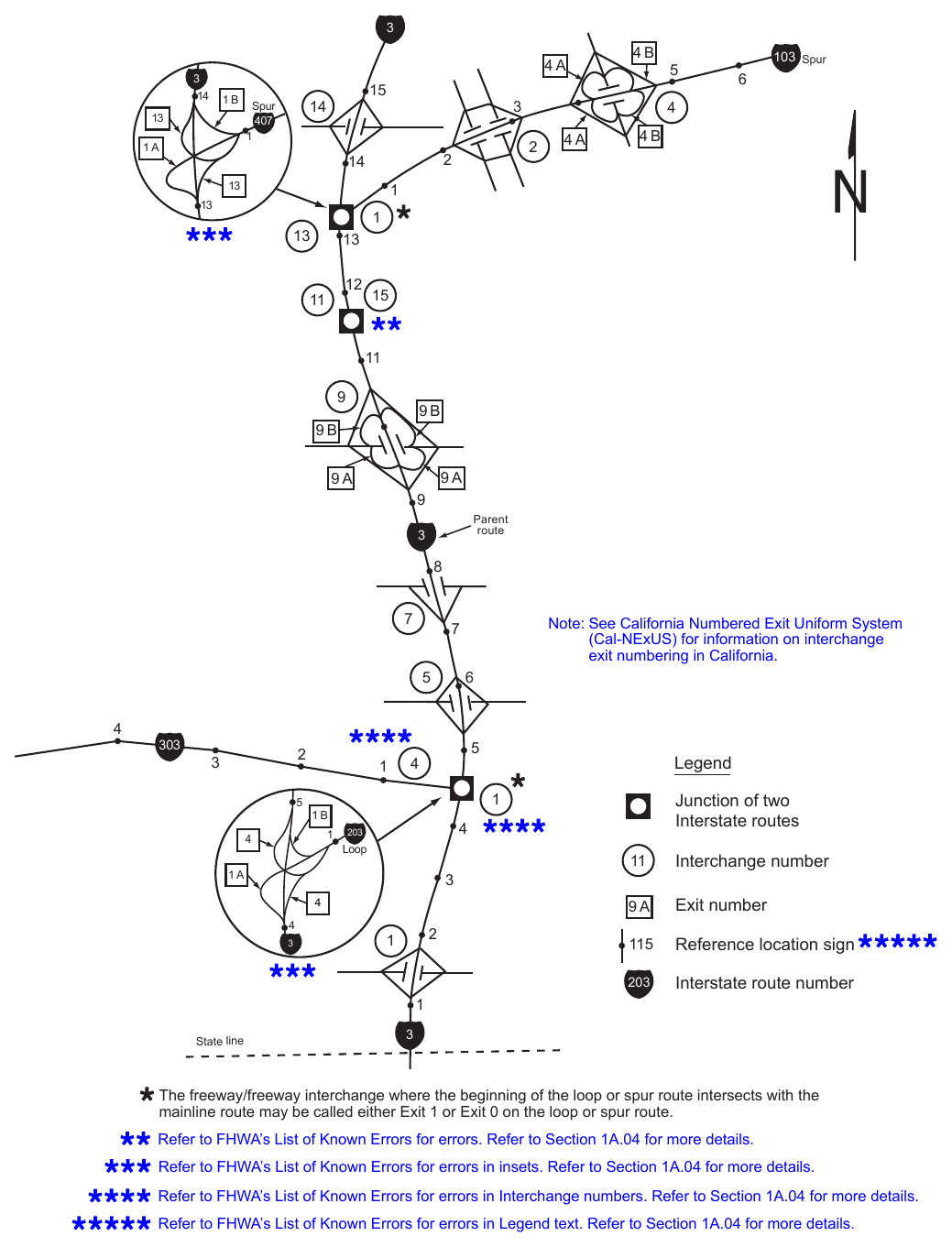 Figure 2E-7. Example of Interchange Numbering for Mainline and Spur Routes