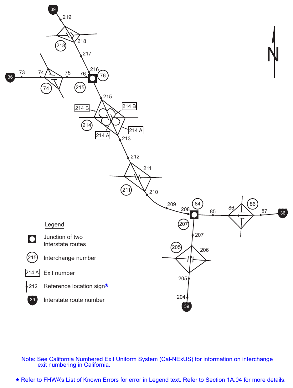 Figure 2E-8. Example of Interchange Numbering for Overlapping Routes