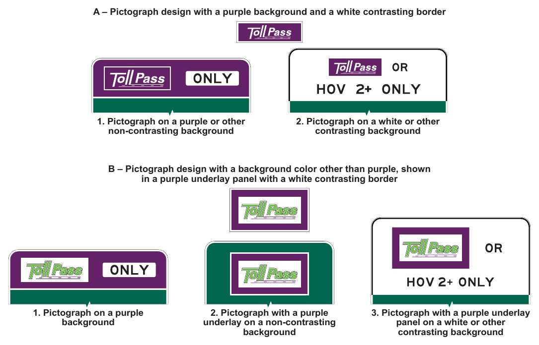 Figure 2F-1. Examples of ETC Account Pictographs and Use of Purple Backgrounds and Underlay Panels