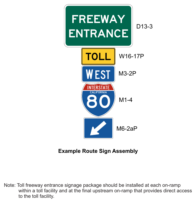 Figure 2F-101(CA). California Freeway Entrance Package to Toll Facilities