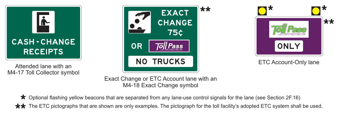 Figure 2F-16. Examples of Toll Plaza Canopy Signs