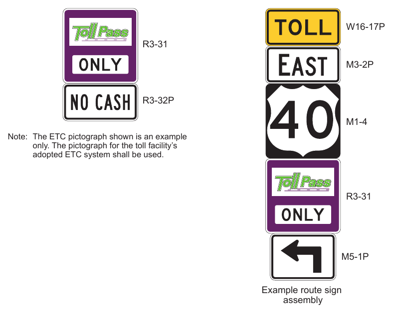 Figure 2F-3. ETC Account-Only Auxiliary Signs for Use in Route Sign Assemblies