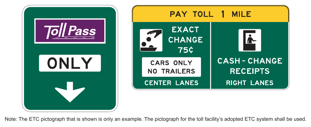 Figure 2F-9. Examples of Conventional Toll Plaza Advance Signs