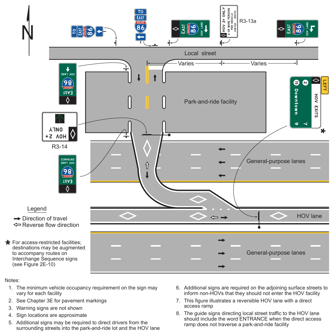 Figure 2G-14. Example of Signing for a Direct Entrance Ramp to an HOV Lane from a Park-and-Ride Facility and a Local Street