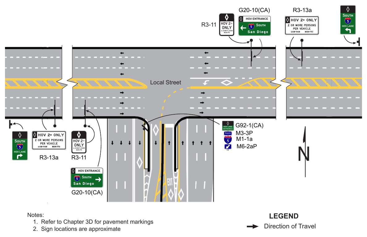 Figure 2G-16(CA). California Example of Guide Signs for Direct HOV Lane Entrance Ramp
