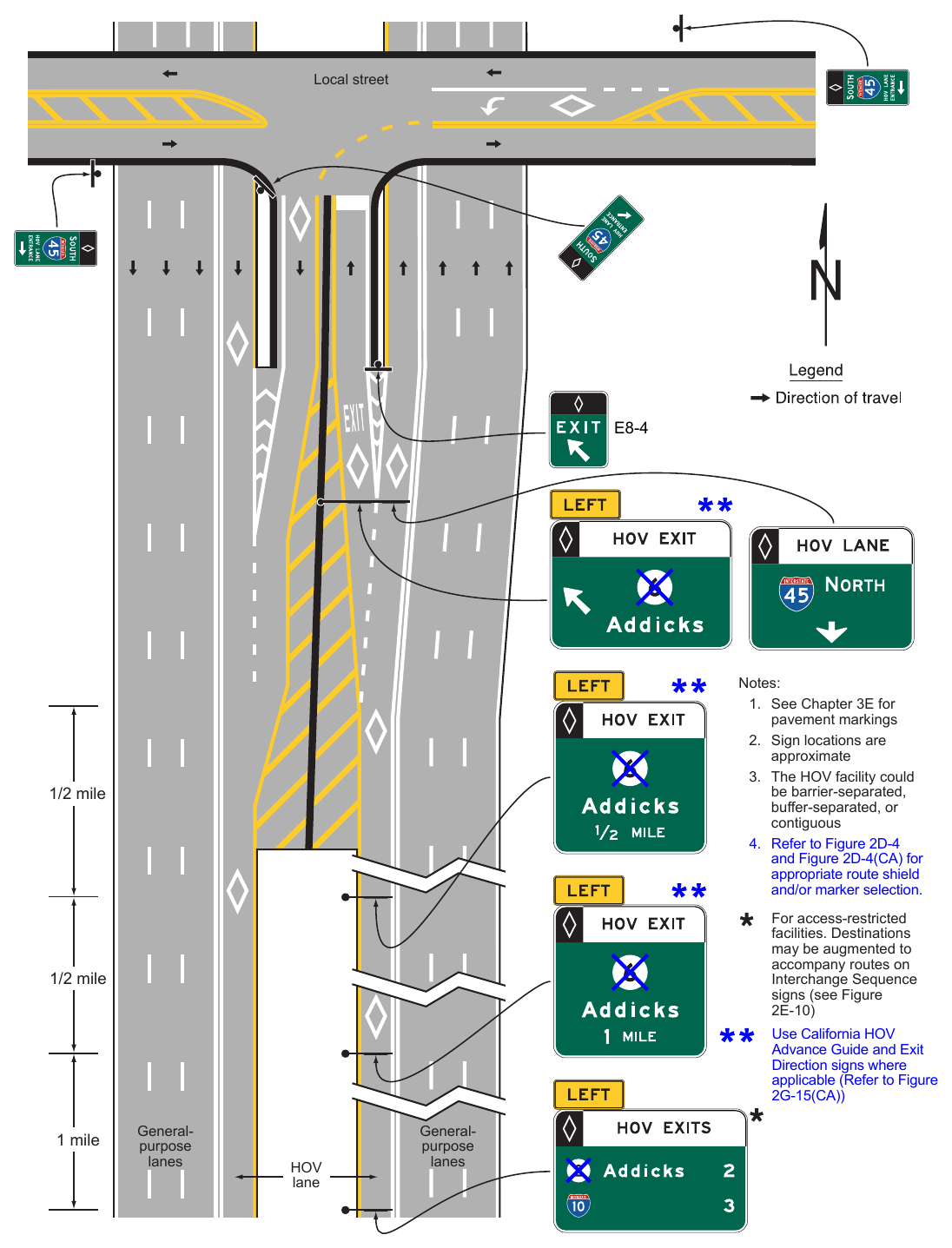 Figure 2G-16. Examples of Guide Signs for Direct HOV Lane Entrance and Exit Ramps