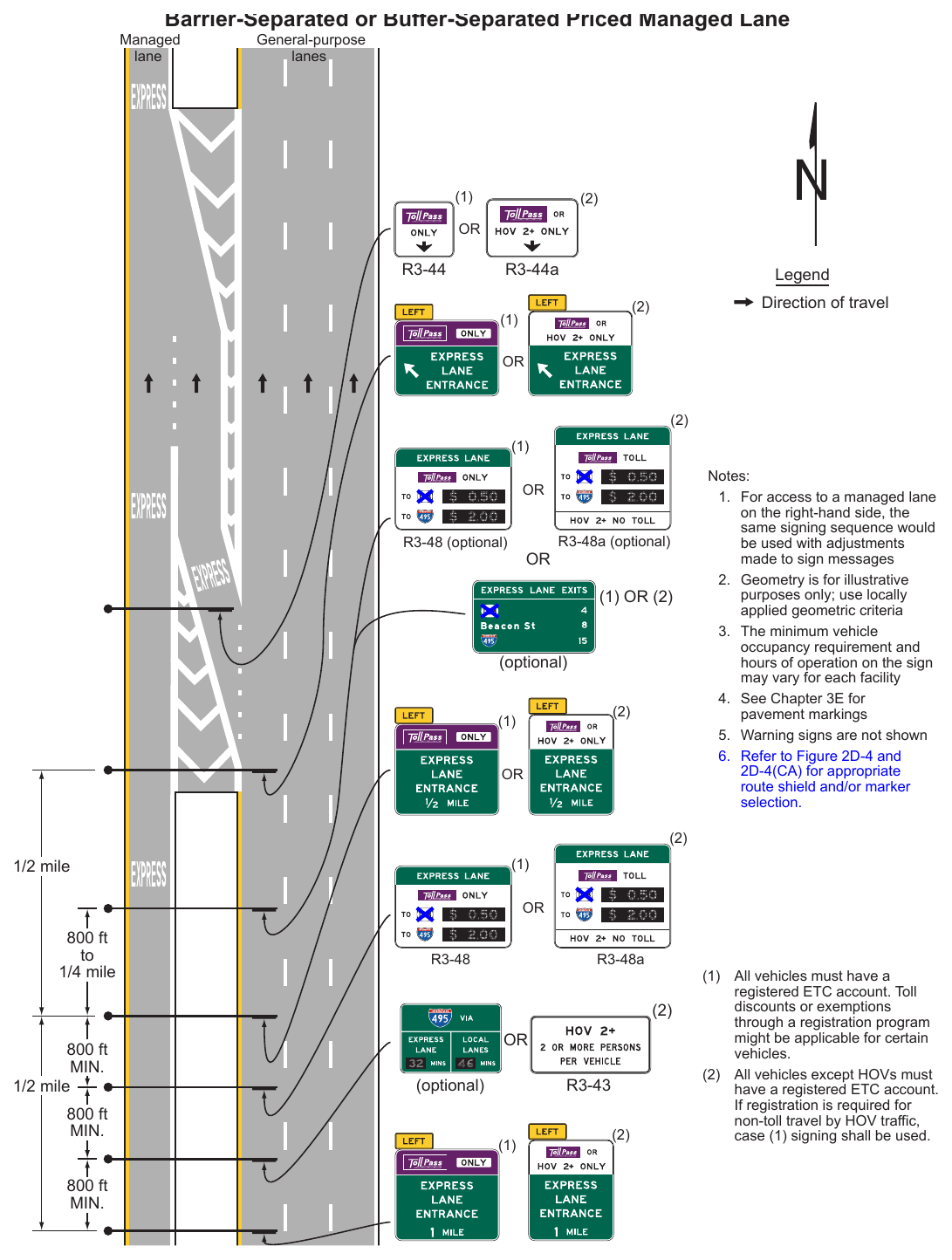 Figure 2G-23. Example of Signing for an Intermediate Entry to a Barrier-Separated or Buffer-Separated Priced Managed Lane