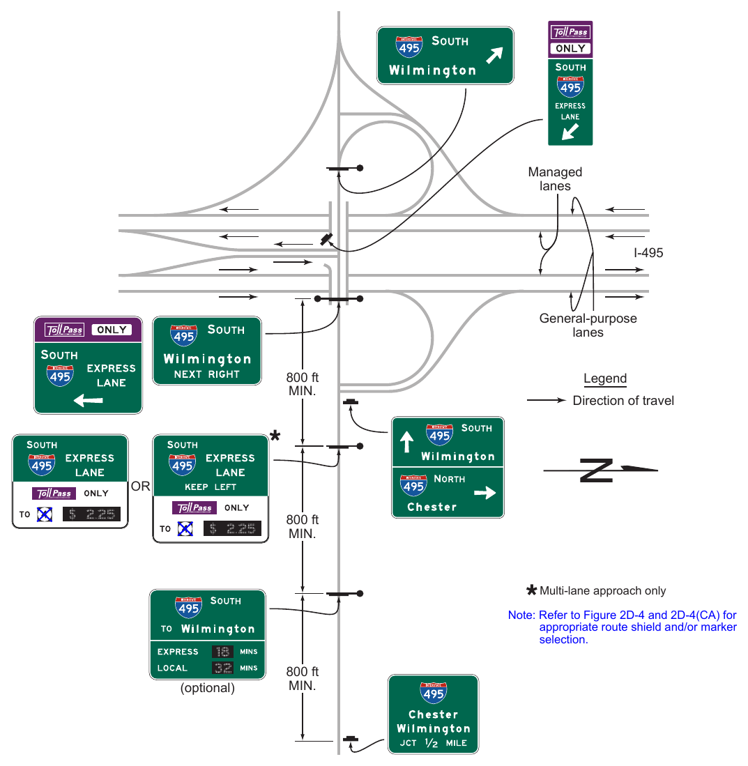 Figure 2G-31. Examples of Guide Signs for Separate Entrance Ramps to General-Purpose and Priced Managed Lanes from the Same Crossroad