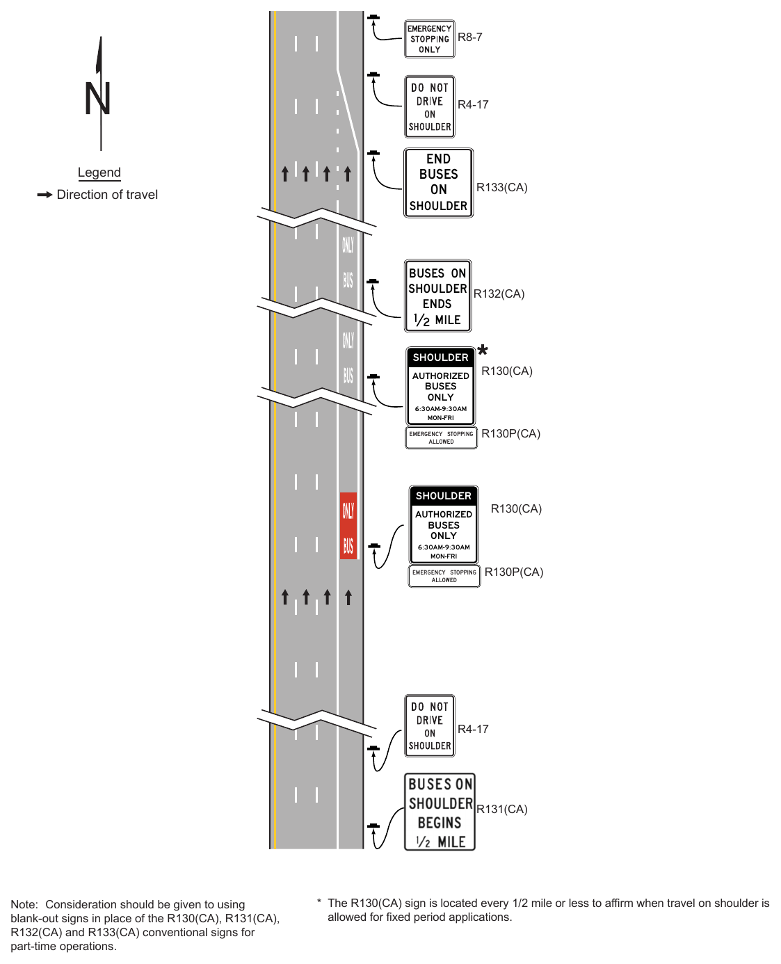 Figure 2G-32(CA). Examples of Signing for Part-Time Travel on a Shoulder Authorized Buses Only