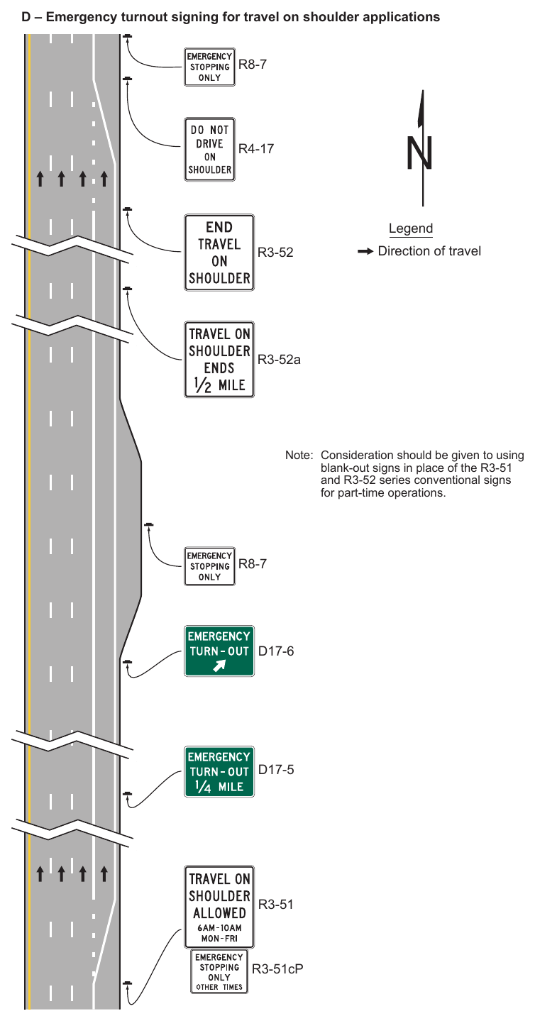 Figure 2G-32. Examples of Signing for Part-Time Travel on a Shoulder (Sheet 3 of 4)