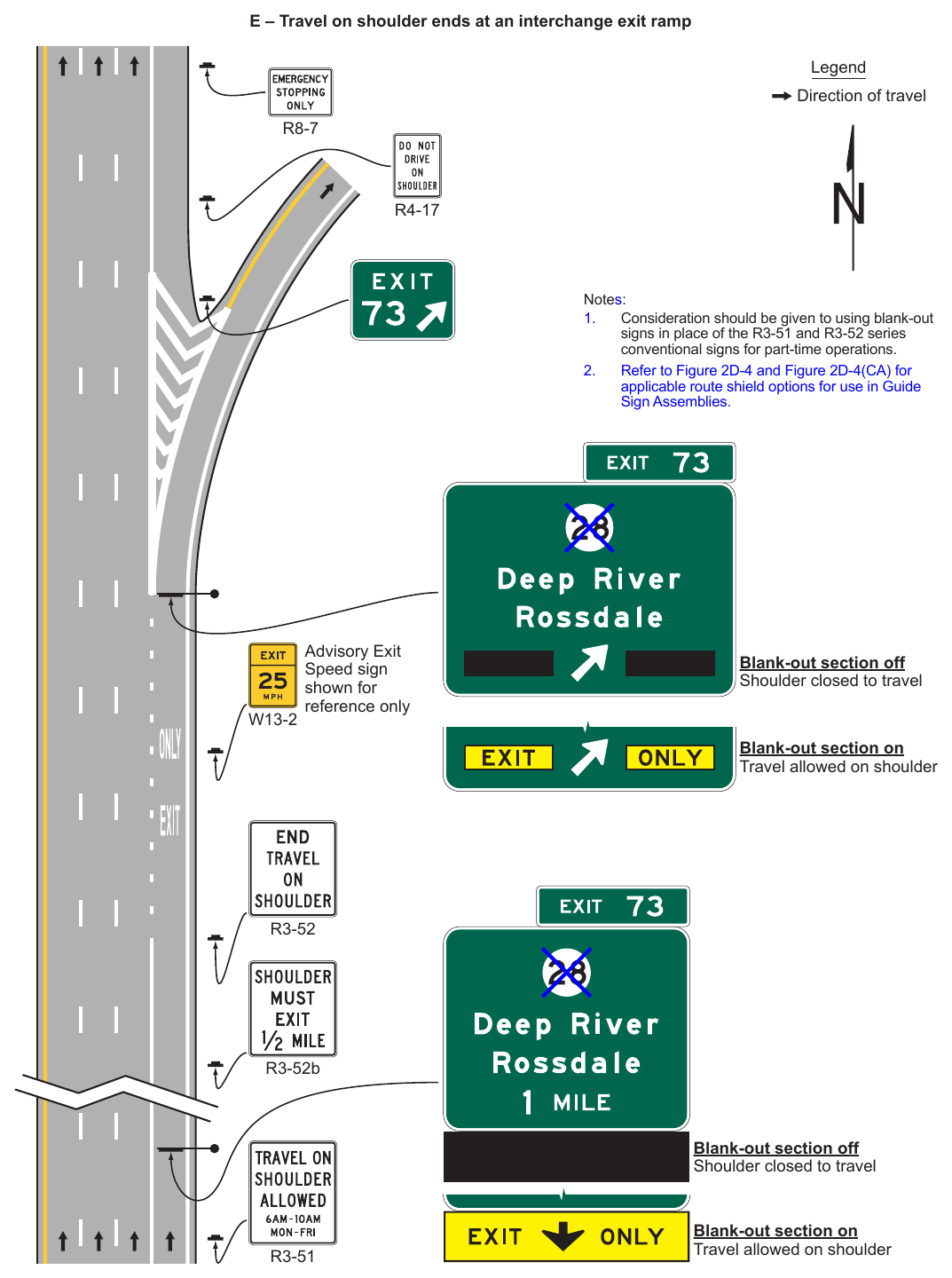 Figure 2G-32. Examples of Signing for Part-Time Travel on a Shoulder (Sheet 4 of 4)