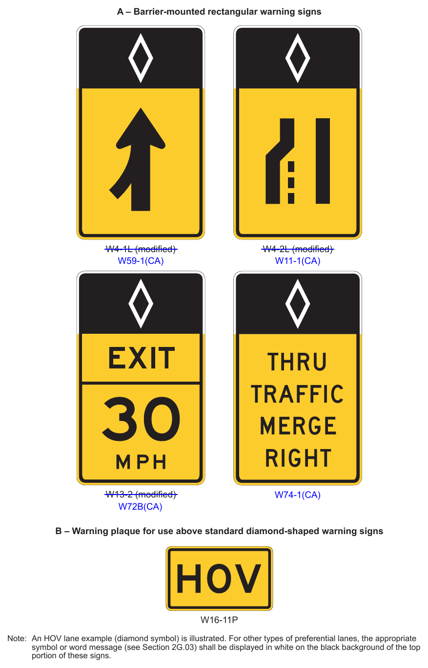 Figure 2G-4. Examples of Warning Signs and Plaques Applicable Only to Preferential Lanes