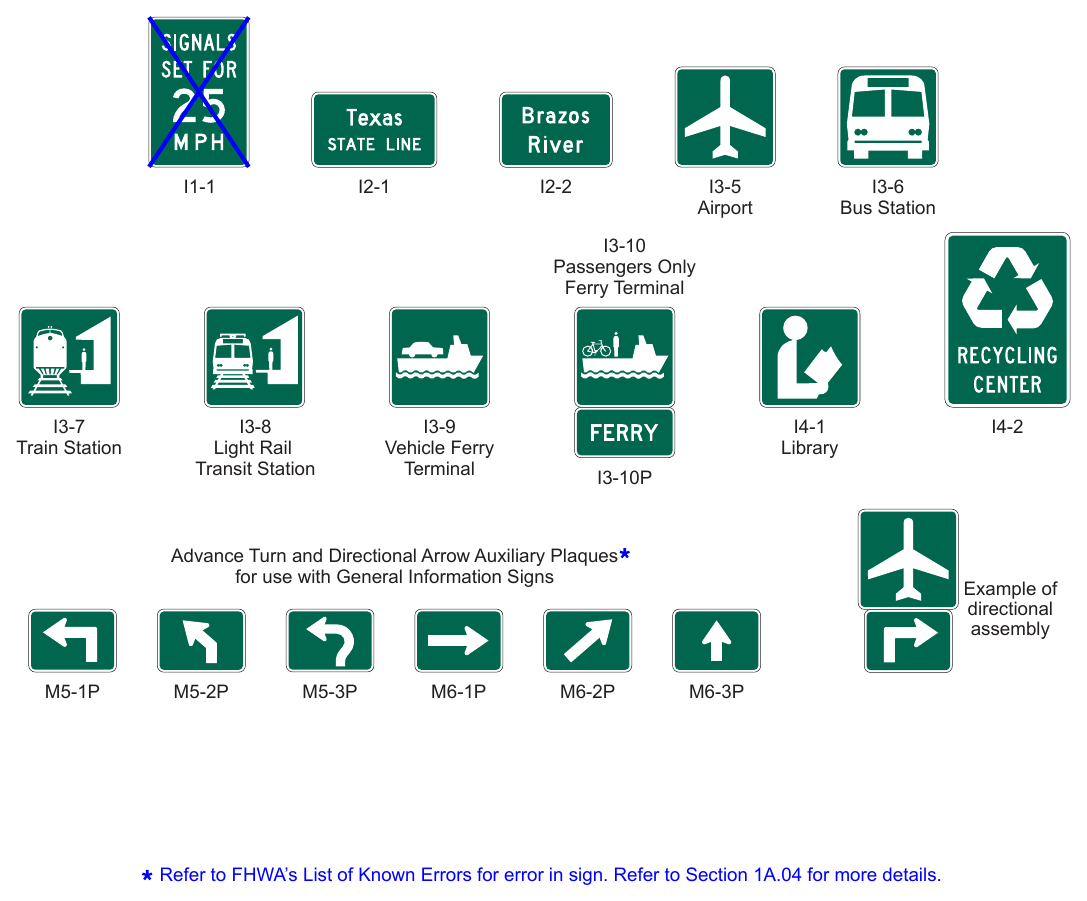 Figure 2H-1. General Information and Miscellaneous Information Signs and Plaques