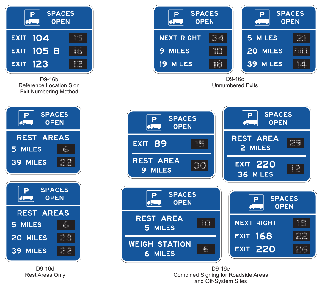 Figure 2I-9. Examples of Truck Parking Availability Signs