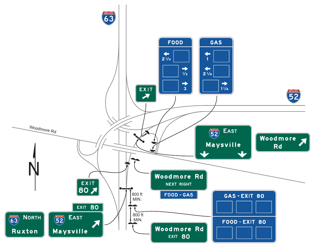 Figure 2J-5. Example of Specific Services Signing for a Conventional Road Accessed within a Freeway-to-Freeway Interchange