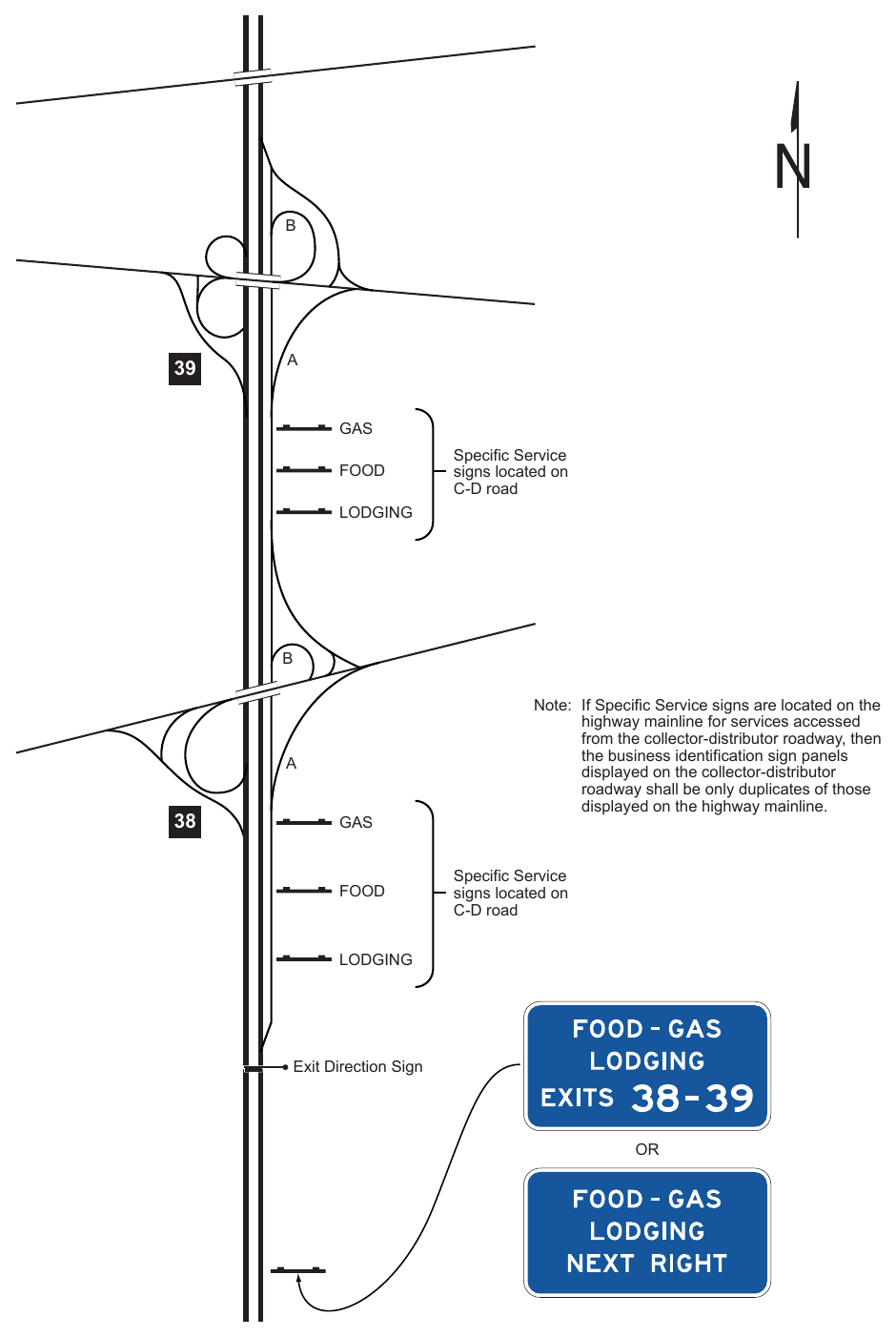 Figure 2J-6. Example of Signing for Services Accessed from a Collector-Distributor Road Adjacent to a Freeway